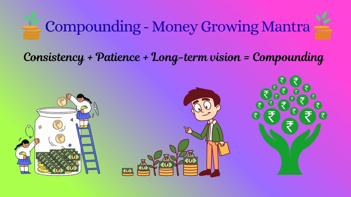 Compounding-Mone