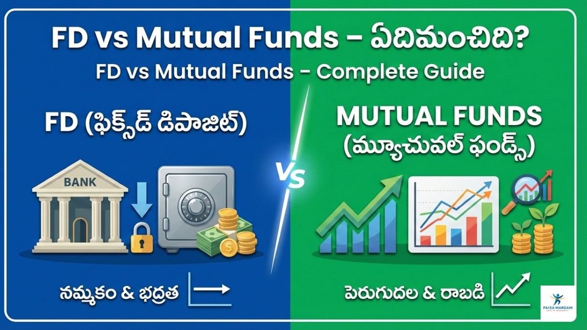 FD vs Mutual Funds