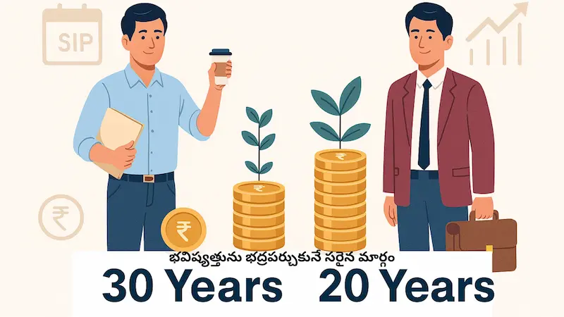 Retirement Planning in India