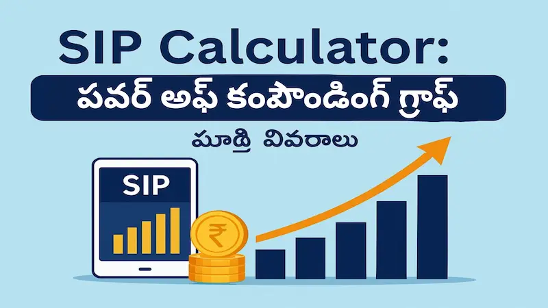 SIP Calculator Power of Compounding