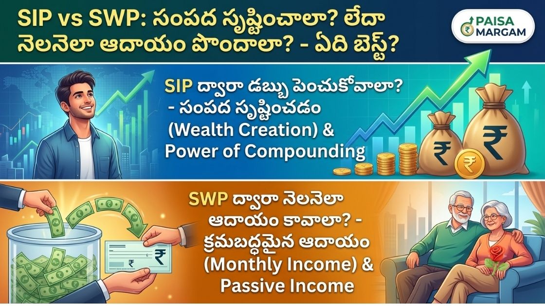 SIP vs SWP
